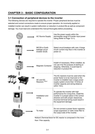 3-1
CHAPTER 3 - BASIC CONFIGURATION
3.1 Connection of peripheral devices to the inverter
The following devices are required to operate the inverter. Proper peripheral devices must be
selected and correct connections made to ensure proper operation. An incorrectly applied or
installed inverter can result in system malfunction or reduction in product life as well as component
damage. You must read and understand this manual thoroughly before proceeding.
AC Source Supply
Use the power supply within the
permissible range of inverter input power
rating (Refer to Page 13-1).
MCCB or Earth
leakage circuit
breaker (ELB)
Select circuit breakers with care. A large
inrush current may flow in the inverter at
power on.
Magnetic Contactor
Install it if necessary. When installed, do
not use it for the purpose of starting or
stopping. Otherwise, it could lead to
reduction in product life.
AC and DC
Reactors notice1
The AC reactors must be used when the
power factor is to be improved or the
inverter is installed near a large power
supply system (more than 10 times of
inverter capacity and wiring distance
within 10m).
Installation and
wiring
To operate the inverter with high
performance for a long time, install the
inverter in a proper place in the correct
direction and with proper clearances.
Incorrect terminal wiring could result in
the equipment damage.
To motor
Do not connect a power factor capacitor,
surge suppressor or radio noise filter to
the output side of the inverter.
Notice1) Terminal block for DC reactor is composed in the more
than 11kw capacity
 