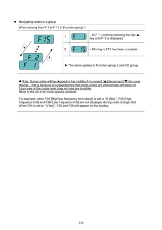 4-9
Navigating codes in a group
When moving from F 1 to F 15 in Function group 1
1
-. In F 1, continue pressing the Up ( )
key until F15 is displayed.
2 -. Moving to F15 has been complete.
♣ The same applies to Function group 2 and I/O group.
♣Note: Some codes will be skipped in the middle of increment ( )/decrement ( ) for code
change. That is because it is programmed that some codes are intentionally left blank for
future use or the codes user does not use are invisible.
Refer to the Ch.5 for more specific contents
For example, when F24 [High/low frequency limit select] is set to “O (No) ”, F25 [High
frequency limit] and F26 [Low frequency limit] are not displayed during code change. But
When F24 is set to “1(Yes)”, F25 and F26 will appear on the display.
 