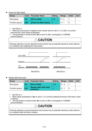 7-11
Power On Start select
Group Code Parameter Name Setting Range Initial Unit
Drive group drv [Drive mode] 1, 2 0 ~ 4 1
Function group 2 H20 [Power On Start select] 1 0 ~ 1 0
Set H20 to 1.
When AC input power is applied to the inverter with drv set to 1 or 2 {Run via control
terminal} ON, motor starts acceleration.
This parameter is inactive when drv is set to 0 {Run via keypad} or 3 {RS485
communication}.
CAUTION
Particular attention must be directed to this function due to potential hazard as motor starts to
run suddenly upon applying AC input power.
Run
command
Frequency
Input voltage
When H20 is 0 When H20 is 1
Restart after fault reset
Group Code Parameter Name Setting Range Initial Unit
Drive group drv [Drive mode] 1, 2 0 ~ 4 1
Function group 2 H21
[Restart after fault reset
selection]
1 0 ~ 1 0
Set H21 to 1.
Motor starts acceleration if drv is set to 1 or 2 and the selected terminal is ON when a fault
is cleared.
This parameter is inactive when drv is set to 0 {Run via keypad} or 3 {RS485
communication}.
CAUTION
Particular attention must be directed to this function due to potential hazard as motor starts to
run suddenly after the fault is cleared.
 