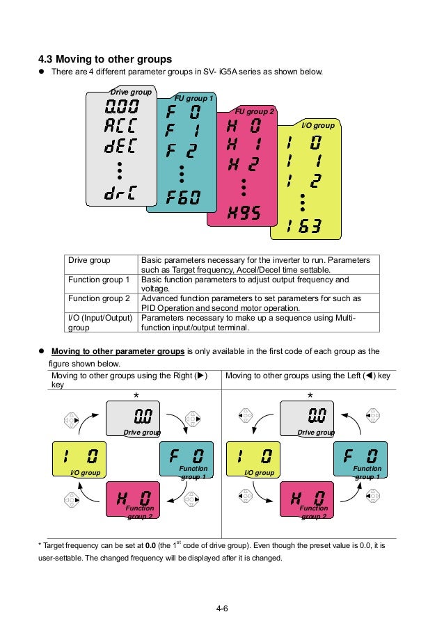 Инструкция