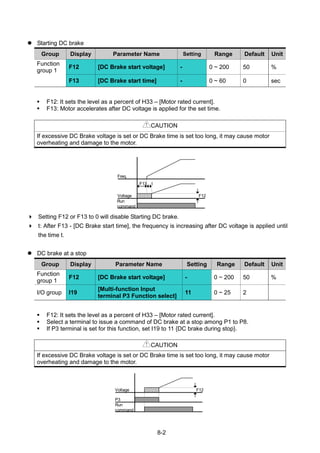 8-2
 Starting DC brake
Group Display Parameter Name Setting Range Default Unit
Function
group 1
F12 [DC Brake start voltage] - 0 ~ 200 50 %
F13 [DC Brake start time] - 0 ~ 60 0 sec
 F12: It sets the level as a percent of H33 – [Motor rated current].
 F13: Motor accelerates after DC voltage is applied for the set time.
CAUTION
If excessive DC Brake voltage is set or DC Brake time is set too long, it may cause motor
overheating and damage to the motor.
 Setting F12 or F13 to 0 will disable Starting DC brake.
 t: After F13 - [DC Brake start time], the frequency is increasing after DC voltage is applied until
the time t.
 DC brake at a stop
Group Display Parameter Name Setting Range Default Unit
Function
group 1
F12 [DC Brake start voltage] - 0 ~ 200 50 %
I/O group I19
[Multi-function Input
terminal P3 Function select]
11 0 ~ 25 2
 F12: It sets the level as a percent of H33 – [Motor rated current].
 Select a terminal to issue a command of DC brake at a stop among P1 to P8.
 If P3 terminal is set for this function, set I19 to 11 {DC brake during stop}.
CAUTION
If excessive DC Brake voltage is set or DC Brake time is set too long, it may cause motor
overheating and damage to the motor.
Freq.
Voltage
Run
command
F13 t
F12
Voltage
Run
command
F12
P3
 
