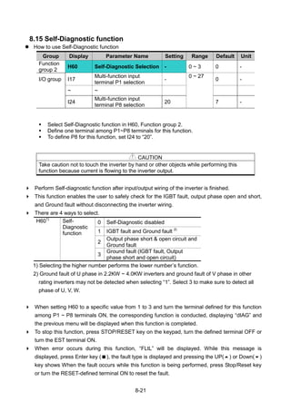 8-21
8.15 Self-Diagnostic function
 How to use Self-Diagnostic function
Group Display Parameter Name Setting Range Default Unit
Function
group 2
H60 Self-Diagnostic Selection - 0 ~ 3 0 -
I/O group I17
Multi-function input
terminal P1 selection
-
0 ~ 27
0 -
~ ~
I24
Multi-function input
terminal P8 selection
20 7 -
 Select Self-Diagnostic function in H60, Function group 2.
 Define one terminal among P1~P8 terminals for this function.
 To define P8 for this function, set I24 to “20”.
CAUTION
Take caution not to touch the inverter by hand or other objects while performing this
function because current is flowing to the inverter output.
 Perform Self-diagnostic function after input/output wiring of the inverter is finished.
 This function enables the user to safely check for the IGBT fault, output phase open and short,
and Ground fault without disconnecting the inverter wiring.
 There are 4 ways to select.
H601)
Self-
Diagnostic
function
0 Self-Diagnostic disabled
1 IGBT fault and Ground fault 2)
2
Output phase short & open circuit and
Ground fault
3
Ground fault (IGBT fault, Output
phase short and open circuit)
1) Selecting the higher number performs the lower number‟s function.
2) Ground fault of U phase in 2.2KW ~ 4.0KW inverters and ground fault of V phase in other
rating inverters may not be detected when selecting “1”. Select 3 to make sure to detect all
phase of U, V, W.
 When setting H60 to a specific value from 1 to 3 and turn the terminal defined for this function
among P1 ~ P8 terminals ON, the corresponding function is conducted, displaying “dIAG” and
the previous menu will be displayed when this function is completed.
 To stop this function, press STOP/RESET key on the keypad, turn the defined terminal OFF or
turn the EST terminal ON.
 When error occurs during this function, “FLtL” will be displayed. While this message is
displayed, press Enter key (), the fault type is displayed and pressing the UP() or Down()
key shows When the fault occurs while this function is being performed, press Stop/Reset key
or turn the RESET-defined terminal ON to reset the fault.
 
