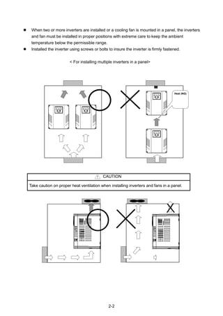 2-2
 When two or more inverters are installed or a cooling fan is mounted in a panel, the inverters
and fan must be installed in proper positions with extreme care to keep the ambient
temperature below the permissible range.
 Installed the inverter using screws or bolts to insure the inverter is firmly fastened.
< For installing multiple inverters in a panel>
CAUTION
Take caution on proper heat ventilation when installing inverters and fans in a panel.
Heat (NG)
 