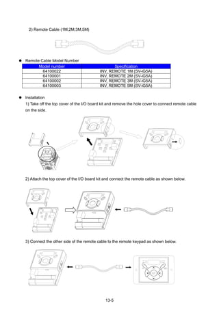 13-5
2) Remote Cable (1M,2M,3M,5M)
 Remote Cable Model Number
Model number Specification
64100022 INV, REMOTE 1M (SV-iG5A)
64100001 INV, REMOTE 2M (SV-iG5A)
64100002 INV, REMOTE 3M (SV-iG5A)
64100003 INV, REMOTE 5M (SV-iG5A)
 Installation
1) Take off the top cover of the I/O board kit and remove the hole cover to connect remote cable
on the side.
2) Attach the top cover of the I/O board kit and connect the remote cable as shown below.
3) Connect the other side of the remote cable to the remote keypad as shown below.
 