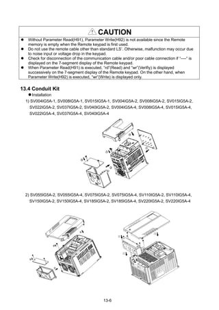 13-6
 Without Parameter Read(H91), Parameter Write(H92) is not available since the Remote
memory is empty when the Remote keypad is first used.
 Do not use the remote cable other than standard LS‟. Otherwise, malfunction may occur due
to noise input or voltage drop in the keypad.
 Check for disconnection of the communication cable and/or poor cable connection if “----“ is
displayed on the 7-segment display of the Remote keypad.
 When Parameter Read(H91) is executed, “rd”(Read) and “wr”(Verifiy) is displayed
successively on the 7-segment display of the Remote keypad. On the other hand, when
Parameter Write(H92) is executed, “wr”(Write) is displayed only.
13.4 Conduit Kit
Installation
1) SV004IG5A-1, SV008IG5A-1, SV015IG5A-1, SV004IG5A-2, SV008IG5A-2, SV015IG5A-2,
SV022IG5A-2, SV037IG5A-2, SV040IG5A-2, SV004IG5A-4, SV008IG5A-4, SV015IG5A-4,
SV022IG5A-4, SV037IG5A-4, SV040IG5A-4
2) SV055IG5A-2, SV055IG5A-4, SV075IG5A-2, SV075IG5A-4, SV110IG5A-2, SV110IG5A-4,
SV150IG5A-2, SV150IG5A-4, SV185IG5A-2, SV185IG5A-4, SV220IG5A-2, SV220IG5A-4
CAUTION
 