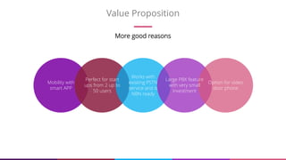 3
Value Proposition
More good reasons
Mobility with
smart APP
Works with
existing PSTN
service and is
NBN ready
Option for video
door phone
Perfect for start
ups from 2 up to
50 users
Large PBX feature
with very small
investment
 