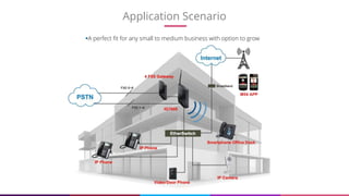 Application Scenario
7
A perfect fit for any small to medium business with option to grow
 