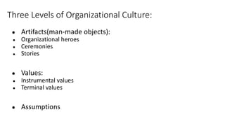 Three Levels of Organizational Culture:
● Artifacts(man-made objects):
● Organizational heroes
● Ceremonies
● Stories
● Values:
● Instrumental values
● Terminal values
● Assumptions
 