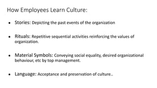 How Employees Learn Culture:
● Stories: Depicting the past events of the organization
● Rituals: Repetitive sequential activities reinforcing the values of
organization.
● Material Symbols: Conveying social equality, desired organizational
behaviour, etc by top management.
● Language: Acceptance and preservation of culture..
 