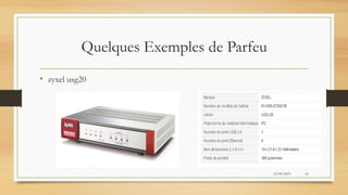 Quelques Exemples de Parfeu
• zyxel usg20
12/05/2015 16
 