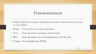 Fonctionnement
• Endian Firewall se compose de plusieurs interfaces dont chacune peut être
ou non utilisée :
• Rouge : Zone du réseau à risque (Internet).
• Verte : Zone du réseau à protéger (réseau local).
• Bleu : Zone spécifique pour les périphériques sans fil (wifi).
• Orange : Zone démilitarisée (DMZ)
12/05/2015 20
 