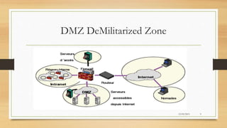 DMZ DeMilitarized Zone
12/05/2015 9
 