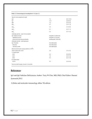 References:
IgA and IgG Subclass Deficiencies Author: Terry W Chin, MD, PhD; Chief Editor: Harumi
Jyonouchi,2012
Cellular and molecular immunology abbas 7th edition

5|Page

 