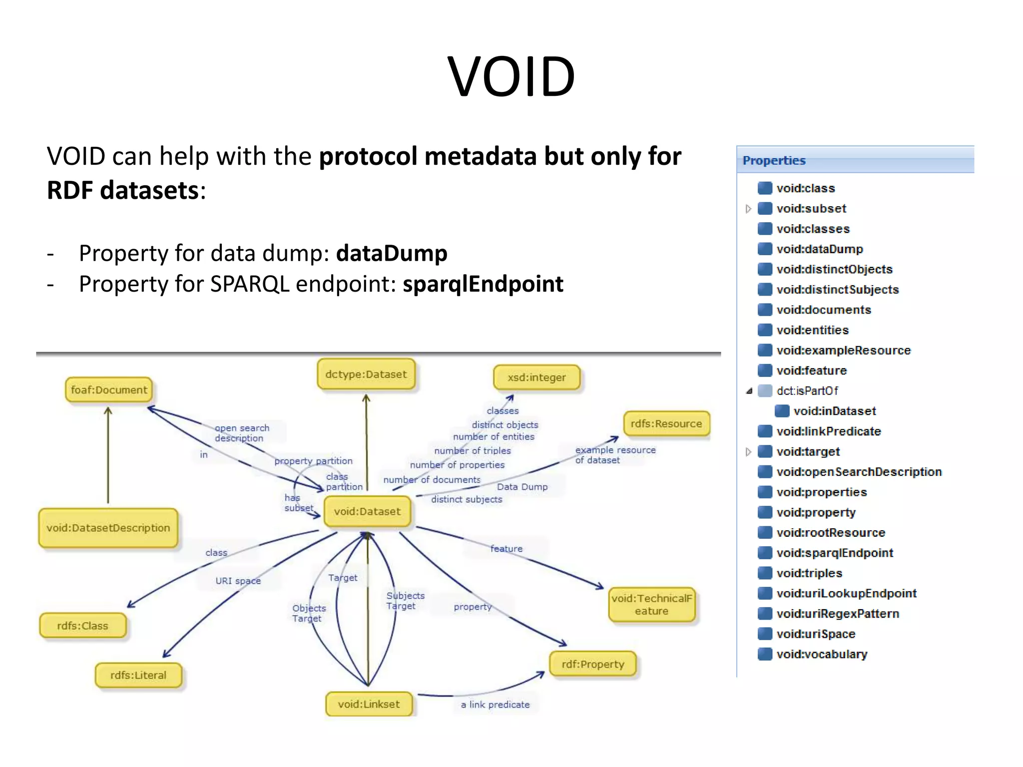 VOID
VOID can help with the protocol metadata but only for
RDF datasets:
- Property for data dump: dataDump
- Property for SPARQL endpoint: sparqlEndpoint
 