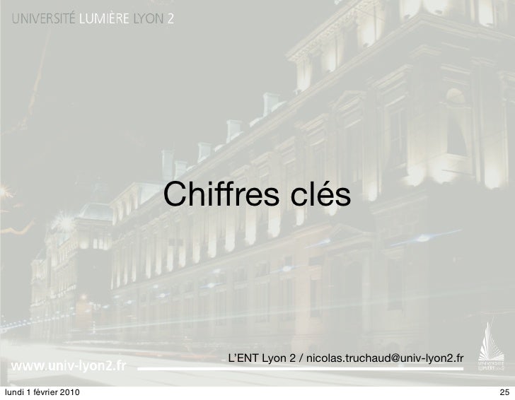 Ent Universite Lyon 2