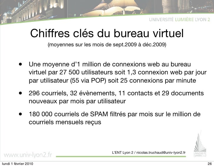 Ent Universite Lyon 2