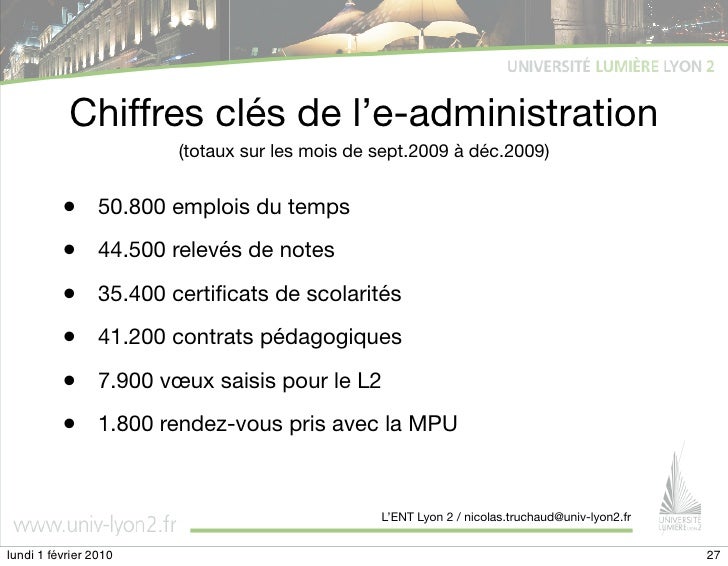 Ent Universite Lyon 2