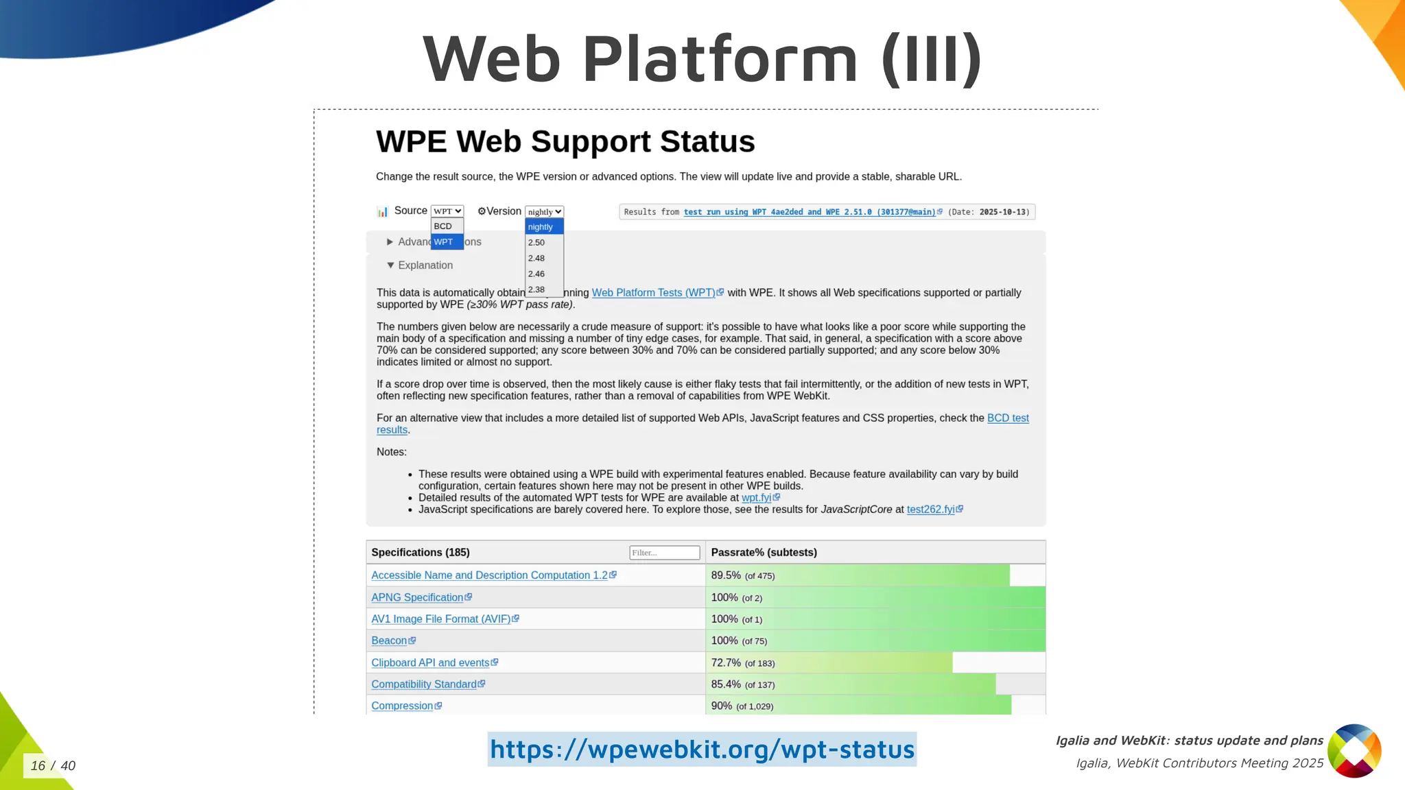 Web Platform (III)
https://wpewebkit.org/wpt-status
Igalia and WebKit: status update and plans
Igalia, WebKit Contributors Meeting 2025
16 / 40
 