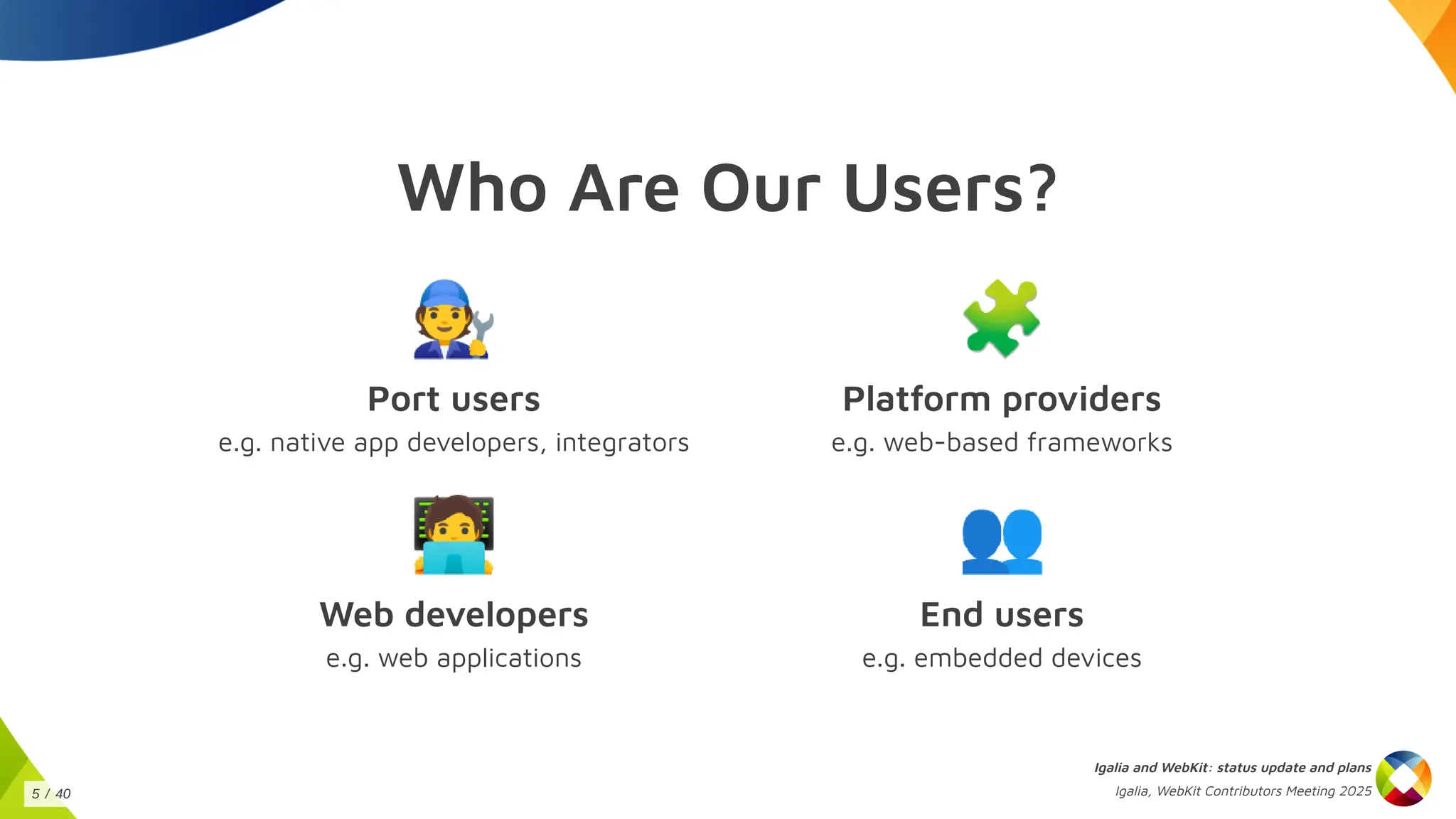 Who Are Our Users?
🧑‍🔧
Port users
e.g. native app developers, integrators
🧩
Platform providers
e.g. web-based frameworks
🧑‍💻
Web developers
e.g. web applications
👥
End users
e.g. embedded devices
Igalia and WebKit: status update and plans
Igalia, WebKit Contributors Meeting 2025
5 / 40
 