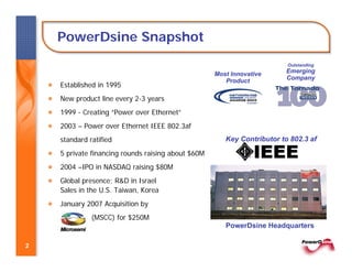 Igal Rotem Invent Or Die | PPT