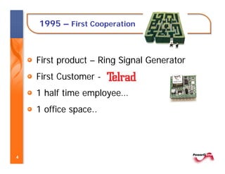 Igal Rotem Invent Or Die | PDF