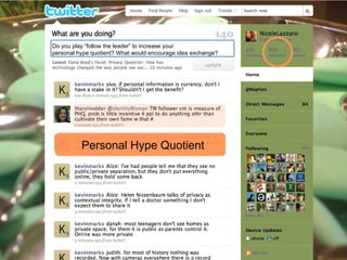 Do you play “follow the leader” to increase your  personal hype quotient? What would encourage idea exchange? Personal Hype Quotient  