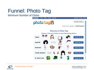 Funnel: Photo Tag Minimum Number of Clicks 