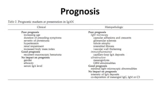 Prognosis
 