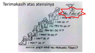 Terimakasih atas atensinya
 