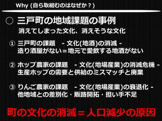 三戸町ioc Internet Of Culture プロジェクト