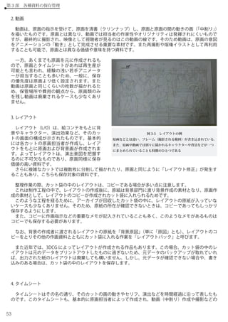 アニメーション アーカイブの機能と実践 I Gアーカイブにおける アニメーション制作資料の保存と整理 Production I G Arc