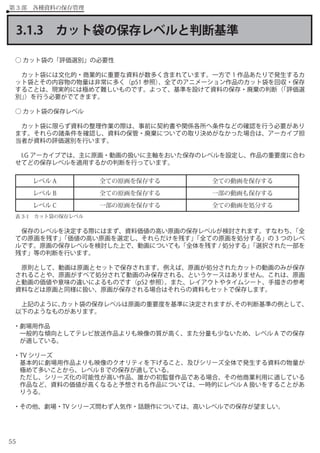 アニメーション アーカイブの機能と実践 I Gアーカイブにおける アニメーション制作資料の保存と整理 Production I G Arc
