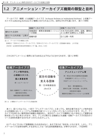 アニメーション アーカイブの機能と実践 I Gアーカイブにおける アニメーション制作資料の保存と整理 Production I G Arc