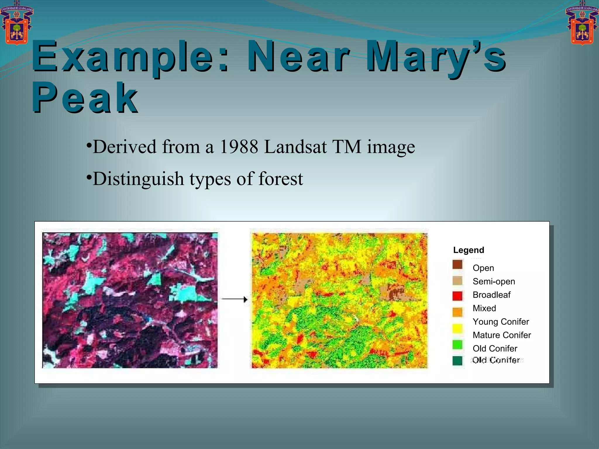 Example: Near Mary’s Peak Derived from a 1988 Landsat TM image Distinguish types of forest Open Semi-open Broadleaf Mixed Young Conifer Mature Conifer Old Conifer Legend 