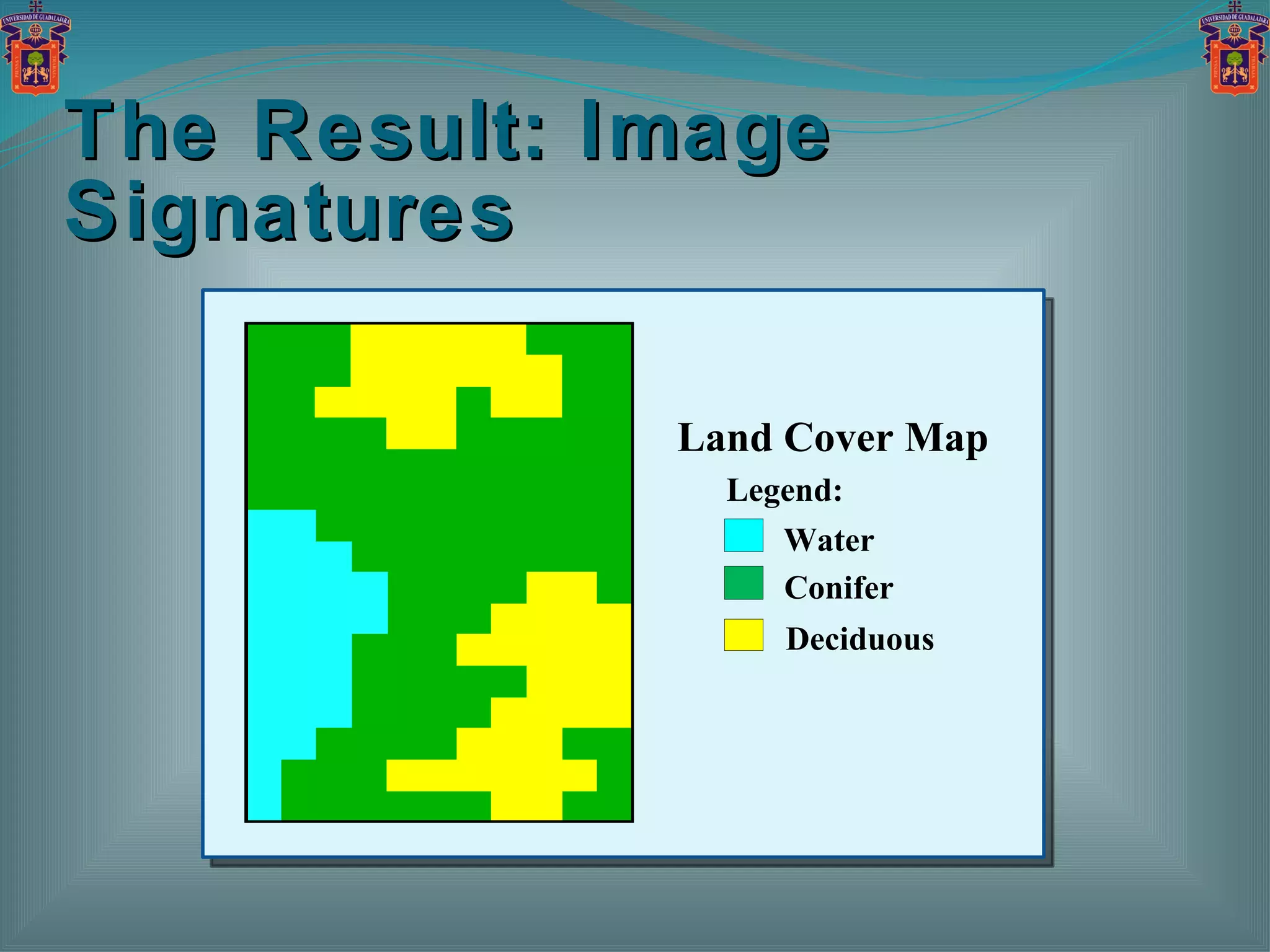 The Result: Image Signatures Water Conifer Deciduous Legend: Land Cover Map 