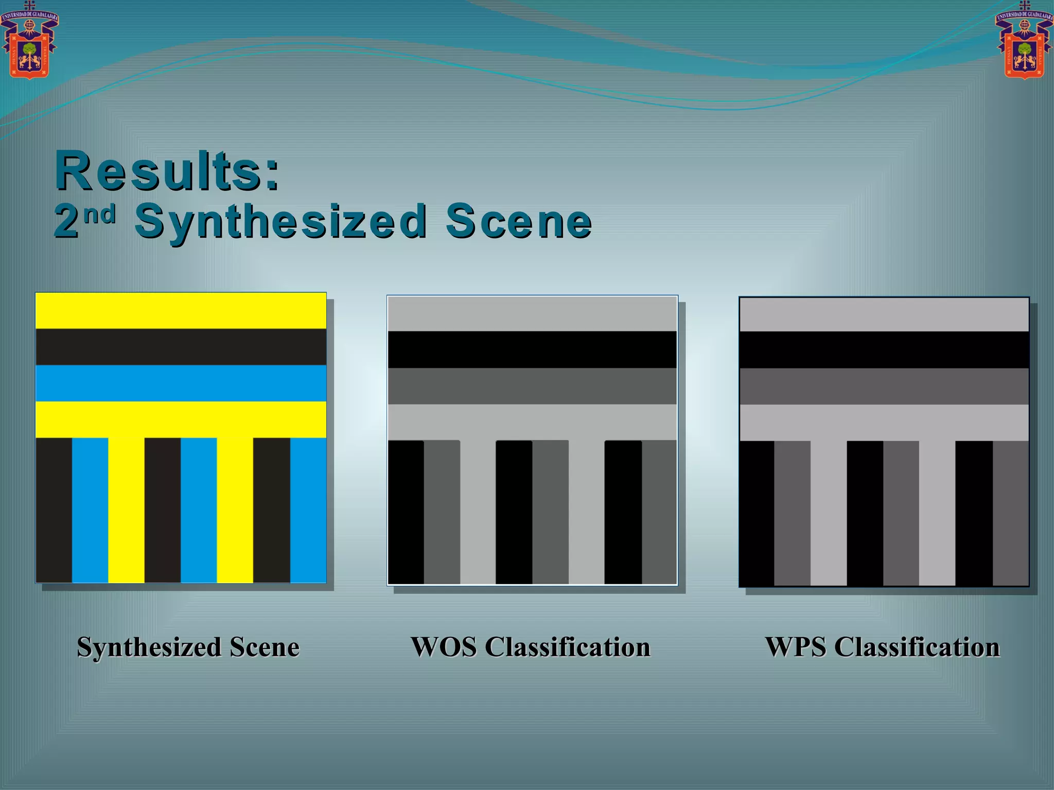 Results: 2 nd  Synthesized Scene Synthesized Scene WOS Classification WPS Classification 