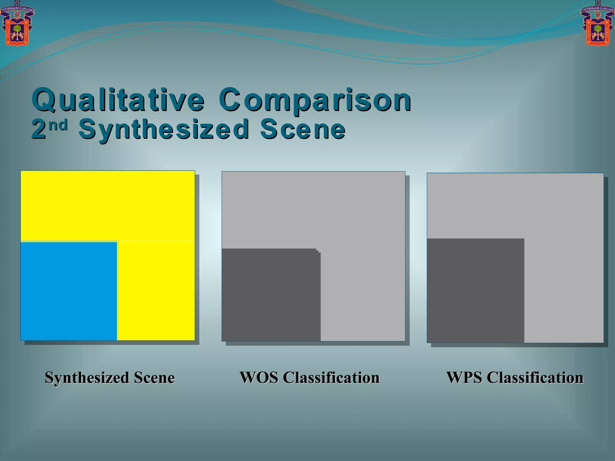 Qualitative Comparison 2 nd  Synthesized Scene Synthesized Scene WOS Classification WPS Classification 