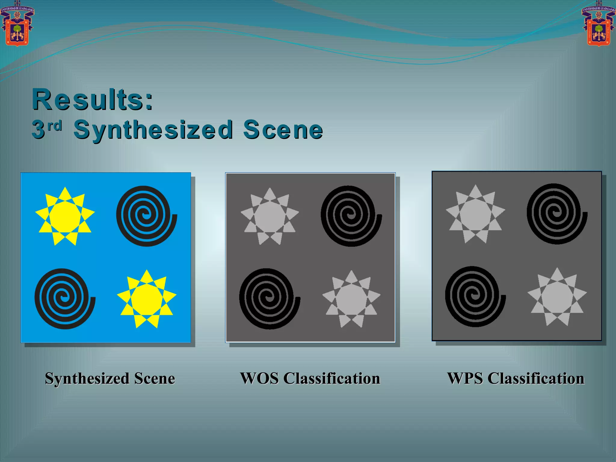 Results: 3 rd   Synthesized Scene Synthesized Scene WOS Classification WPS Classification 