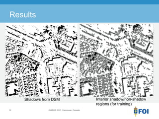 Results




     Shadows from DSM                           Interior shadow/non-shadow
                                                regions (for training)
12             IGARSS 2011, Vancouver, Canada
 