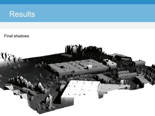 Results

Final shadows




  17            IGARSS 2011, Vancouver, Canada
 