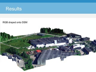 Results

RGB draped onto DSM




  18                  IGARSS 2011, Vancouver, Canada
 