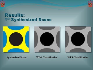 Results: 1 st  Synthesized Scene Synthesized Scene WOS Classification WPS Classification 