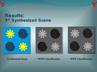 Results: 3 rd   Synthesized Scene Synthesized Scene WOS Classification WPS Classification 