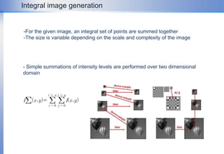Distortion between SAR and EO are case-sensitiveGCP based geometry registrationA reference image is chosen to be used for geometric correction or fusion 