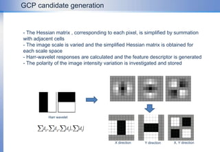 Multiple GCP(Ground Center Point)s are selected and directly applied to individual position error calculation and correction i