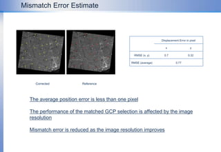 Scale, rotation and illumination-invariant feature descriptor.