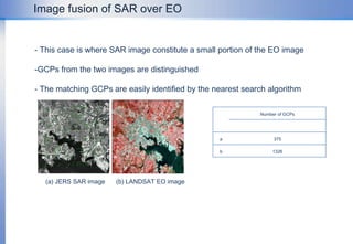 Adaptive for noisy environment and mutll-scale images- Only summing operation is involved in producing integral image to match the scale and calculation is speeded up Selection of matching points(GCP) are performed using feature vectors described by Hessian Matrix 