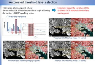 The size of the constructed Hessian matix can be varied and can be increased to multiple dimensions as desired
