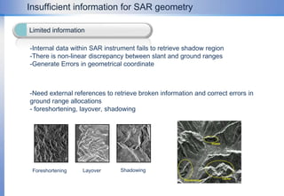 Integral image generationFor the given image, an integral set of points are summed together