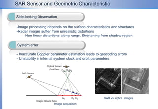 SAR SensorandGeometricCharacteristicImage processing depends on thesurface characteristics and structures 